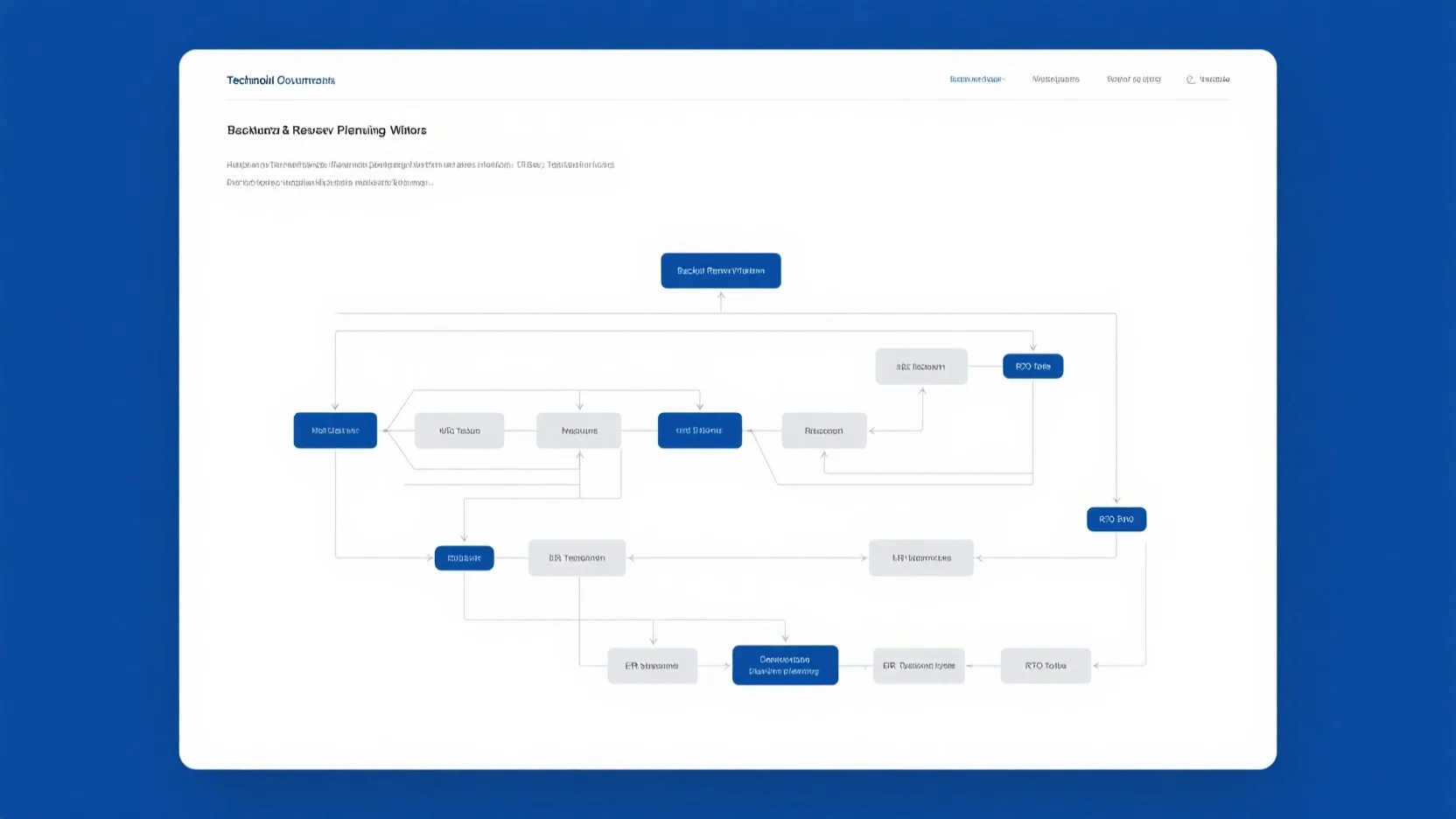 ERP Software