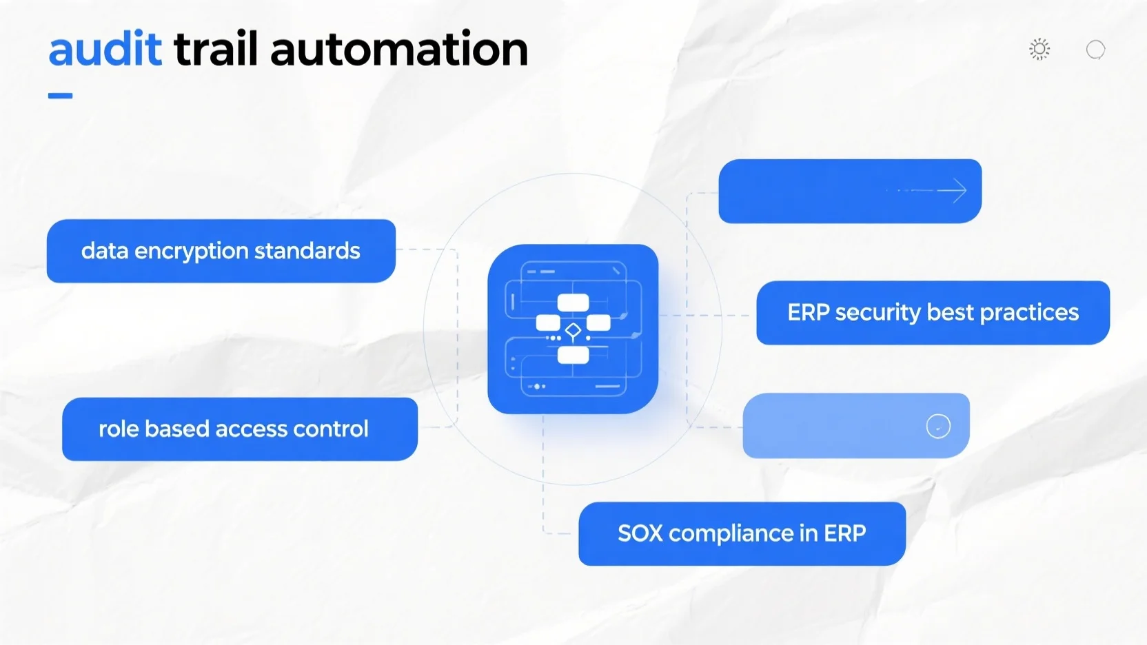 ERP Software
